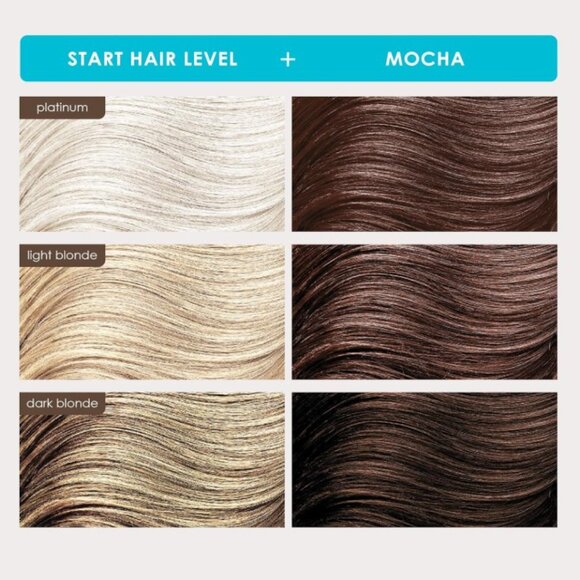 Keracolor Color + Clenditioner - Mocha - 29.5ml - Picture 3 of 5